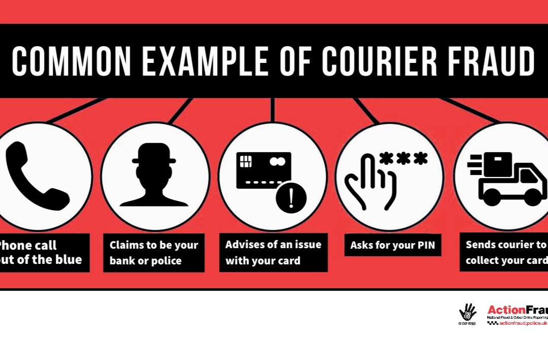 Courier Fraud